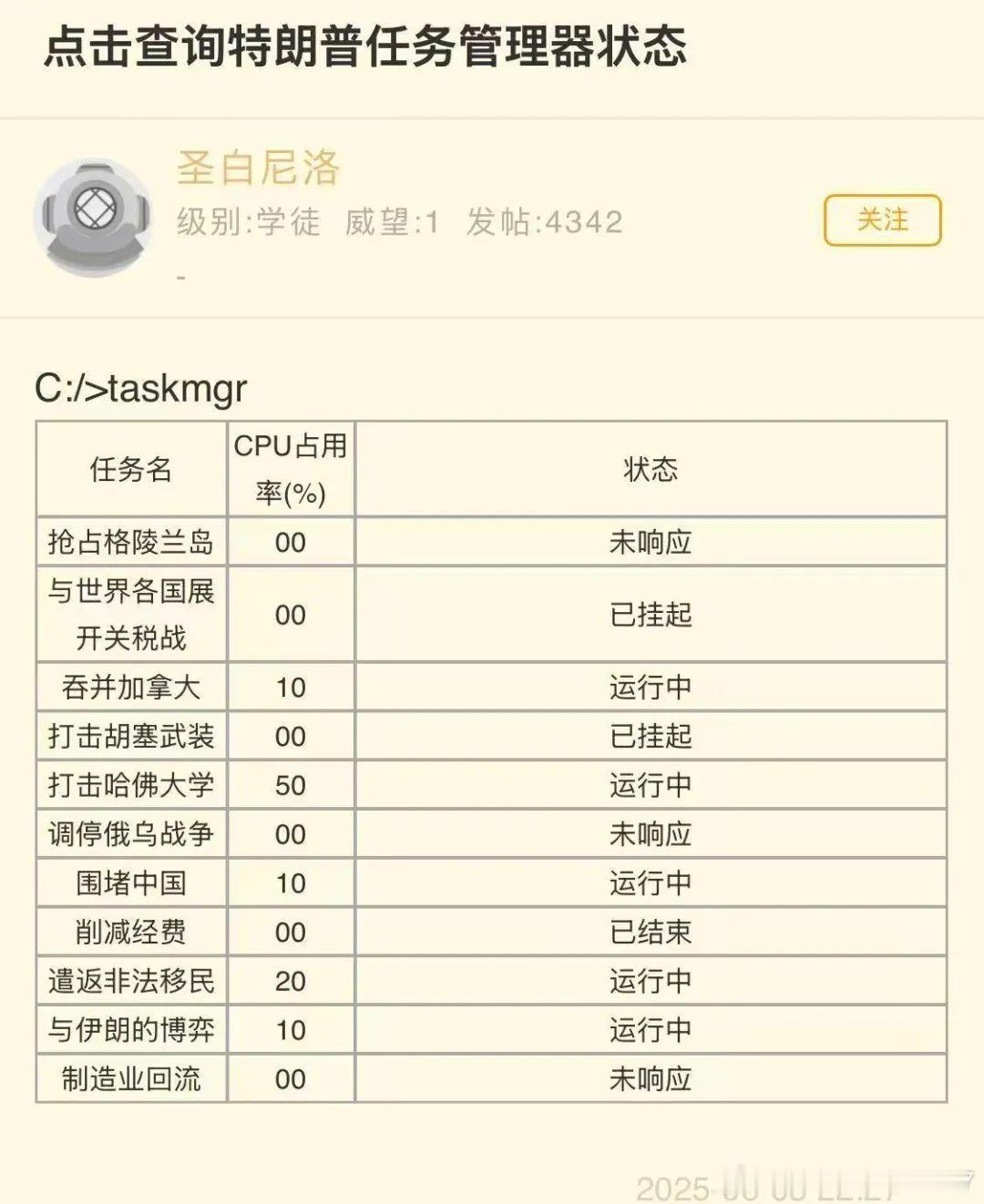 特朗普是世界上最会玩弄流量的男人 ​​​