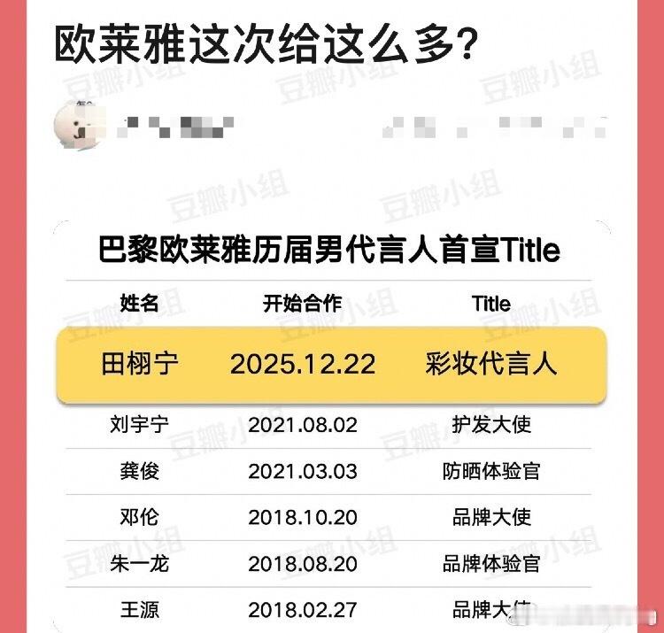 巴黎欧莱雅竟然一下子就给田栩宁代言人title…看来粉丝能氪…业内众所周知了… 