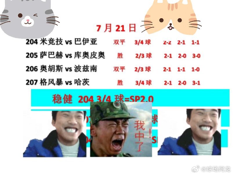 7.21晚场足球欧冠资格赛看法，今夜你会不会来。欧冠资格赛巴西甲级联赛足球预测格