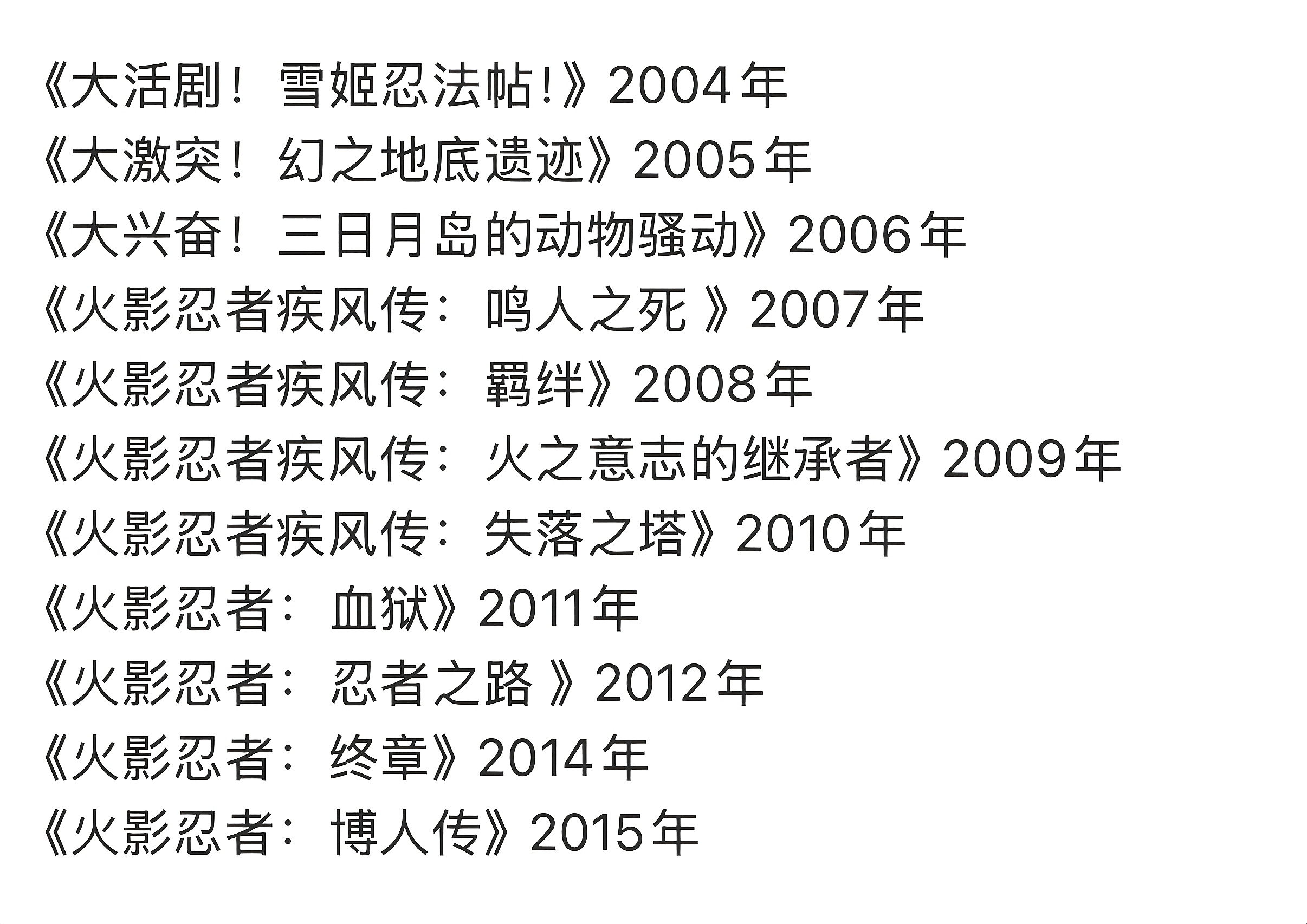 火影忍者连载时期共出了11部剧场版你最喜欢哪部呢[哇]火影忍者 ​​​