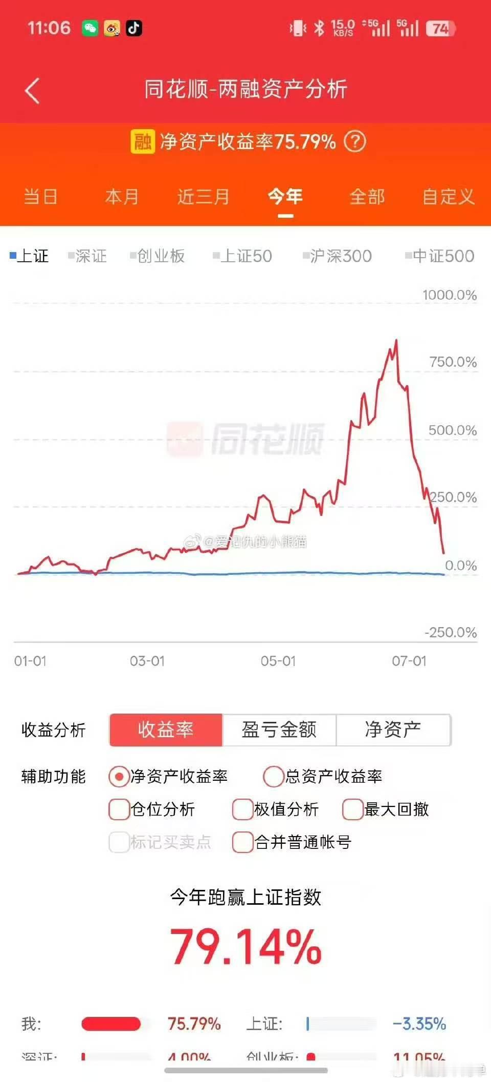 看见外面别人发的，太可怕了