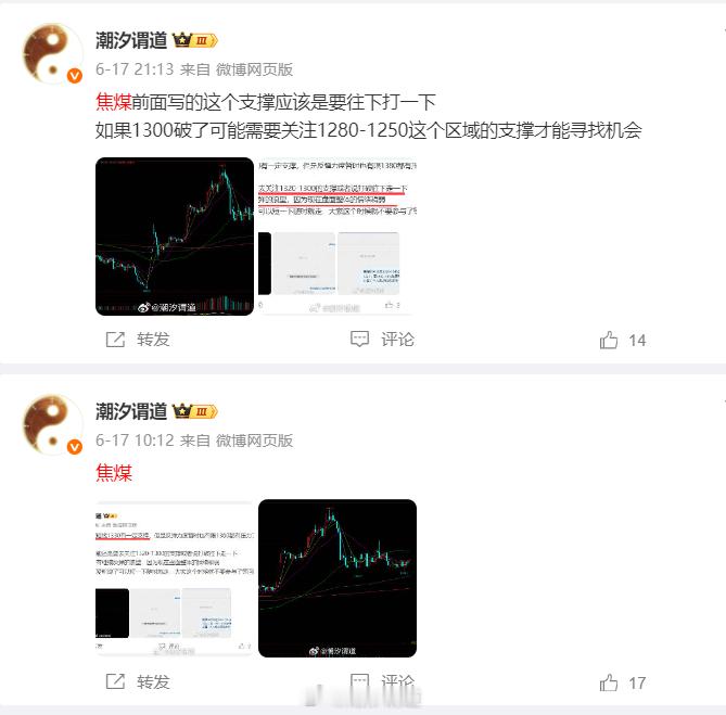 焦煤是如期回踩测试了但是目前可能还没完全稳住第一次测试会有反弹但是目前1300-