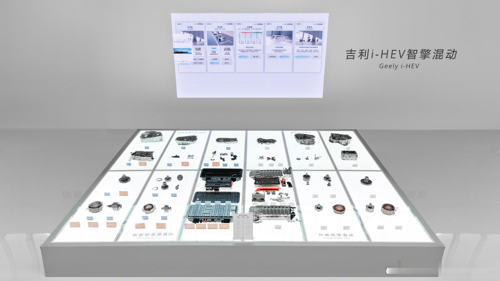 油价六连涨换油混还是继续扛“又涨了”这是近期很多燃油车朋友们对我说的话，说的就是