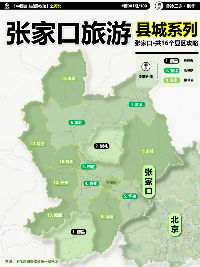张家口怎么玩，看这一篇就够了，保姆级攻略
