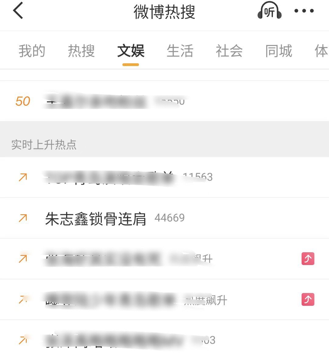 所有人带上这个一起朱志鑫锁骨连肩 发原创‼️ 