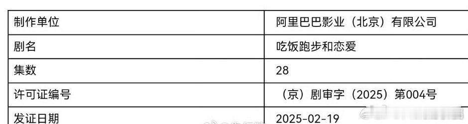 啊啊啊啊！陈飞宇 庄达菲《吃饭跑步和恋爱》下证了！！阿瑟的现偶，品质保证，期待起