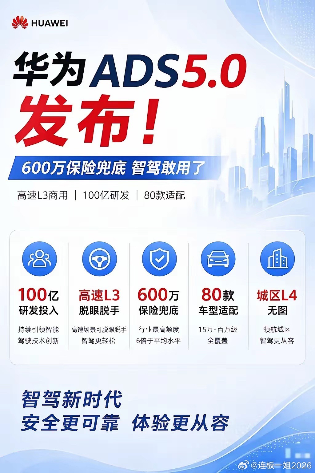 华为ADS5.0正式发布！智驾直接封神✨。华为ADS5.0正式发布！智驾直接封神