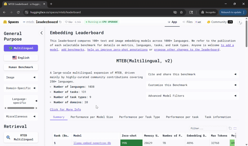 Llama-Embed-Nemotron-8B 文本嵌入模型现已位列 Huggi