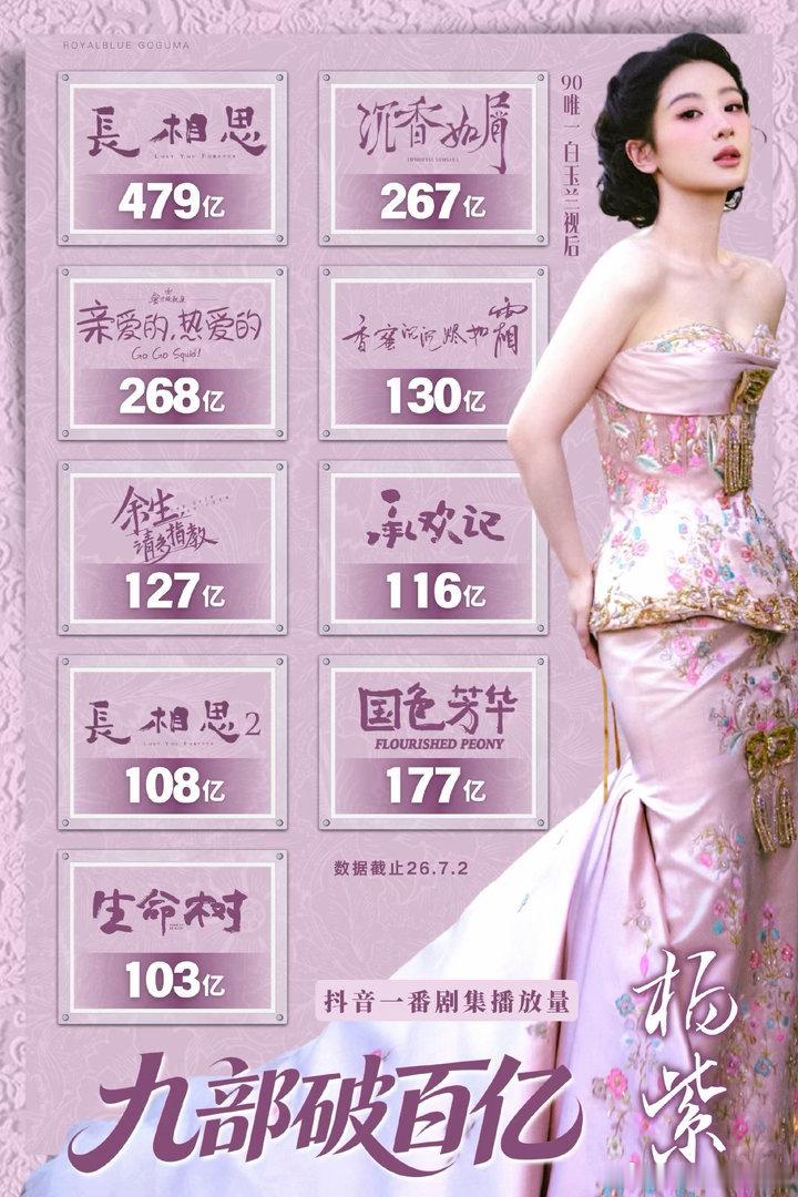 杨紫yz 因杨紫白玉兰女主去看生命树yz杨紫收到了好多祝福的花“你踏月而来，惊艳