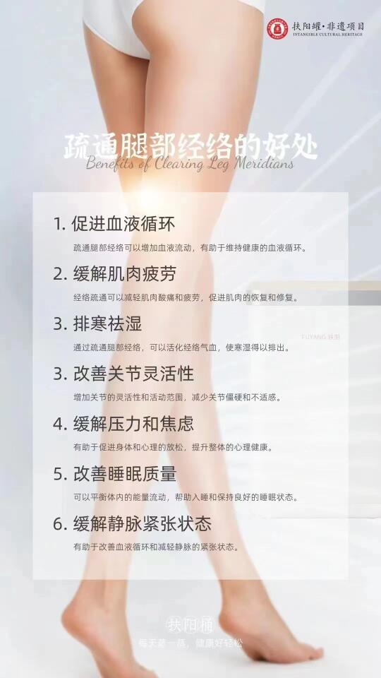 扶阳桶才是解决“上火”问题的根本