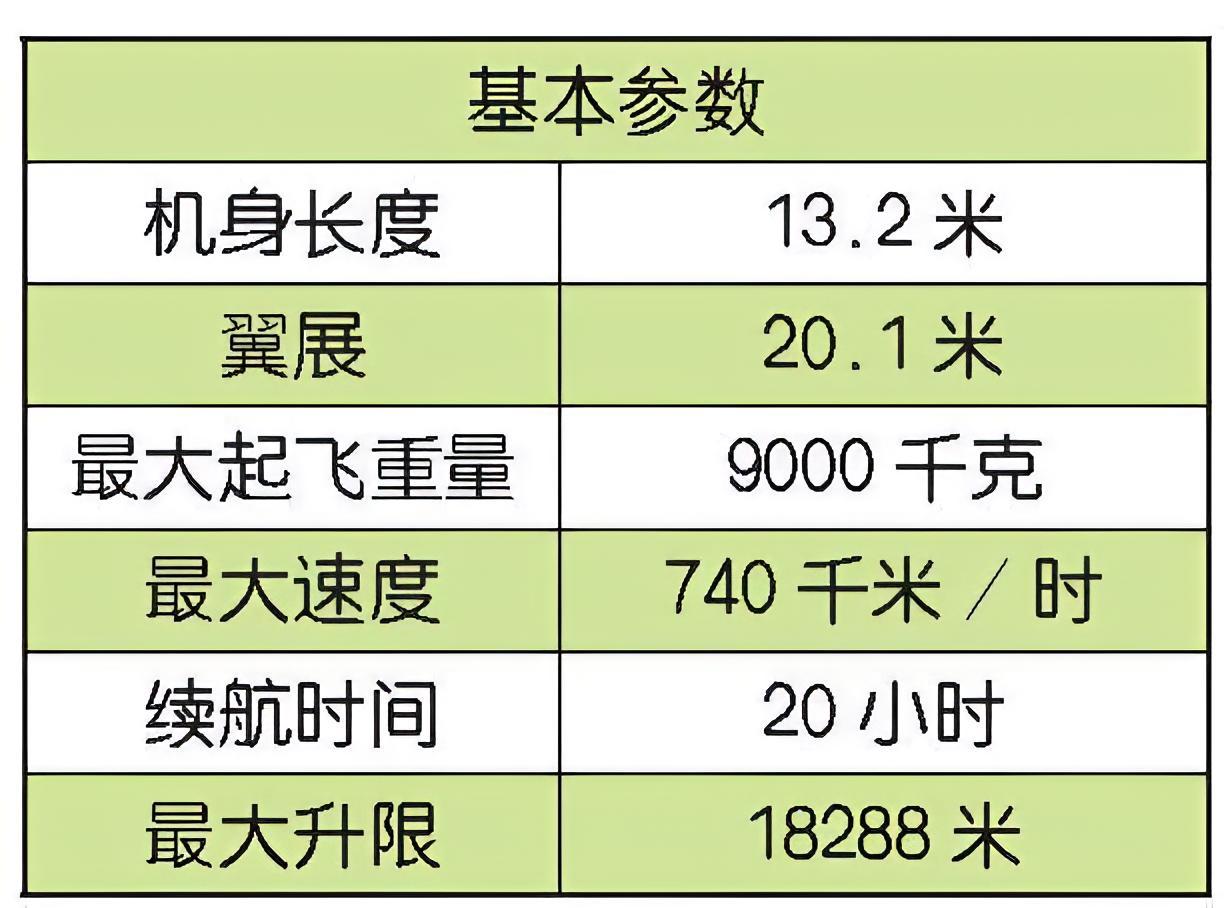 每天认识一件兵器 美国“复仇者”无人机“复仇者”（Avenger）是通用原子技术