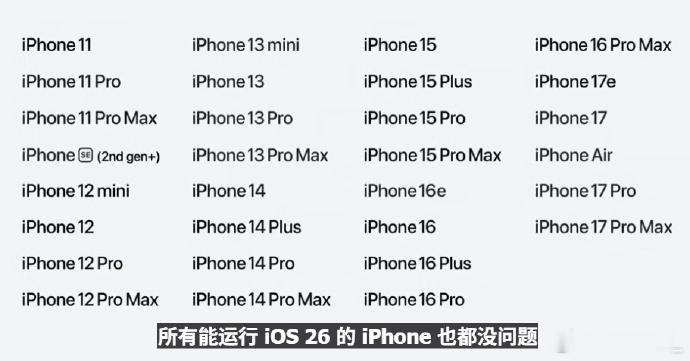 iOS27适配机型公布 iPhone11居然还能升iOS27虽然卡，但你就说能不