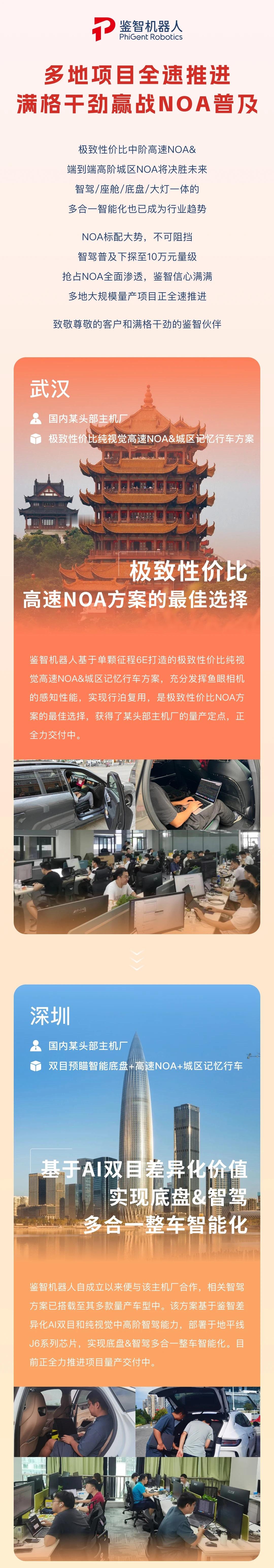 鉴智机器人：赢战NOA全面渗透，高效推进多地量产交付 ​​​