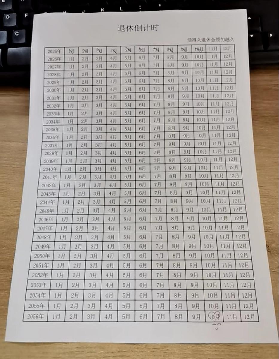 何以解忧，唯有退休！
纸都黄了，还没退休！
老人说： 别盼着退休！退休你就老了，