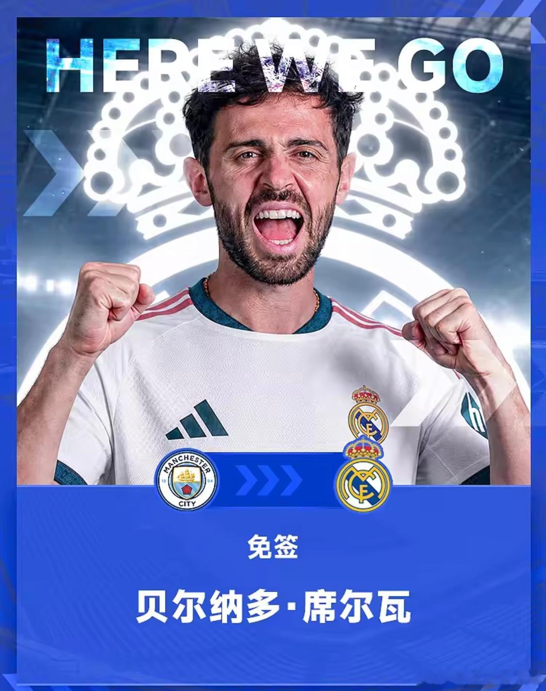 Here We Go！ 罗马诺：皇马将签下B席，合同2+16月12日据知名记者罗
