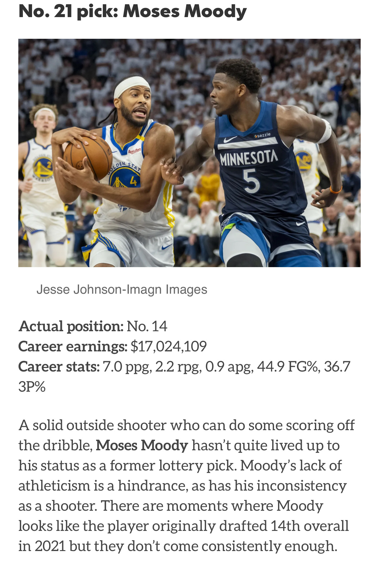 美媒重排21年NBA选秀，穆迪掉到第21顺位！实际位置：第 14 位职业生涯总收