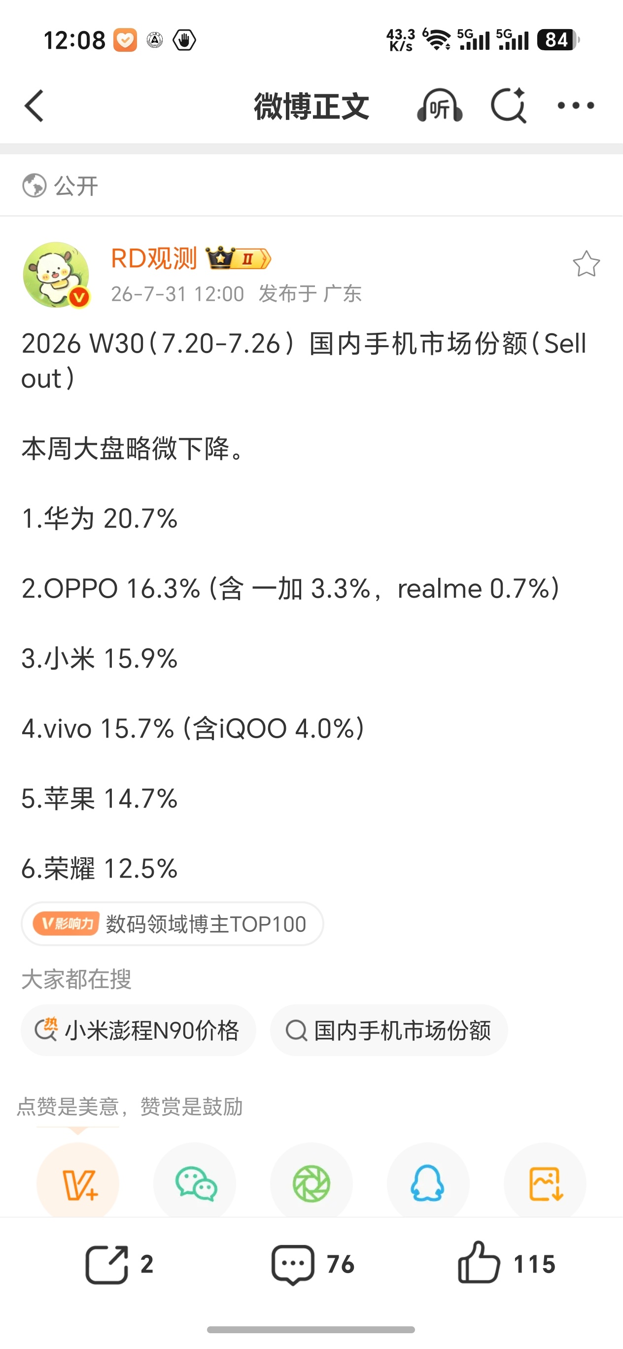 这周华为还是第一。接下来等各大厂的9月新机了。 