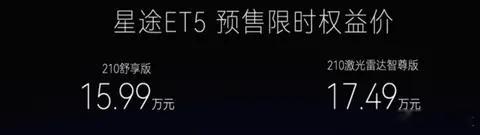 懂车之道快讯，11月13日，星途ET5正式开启预售，共推出210舒享版和210激