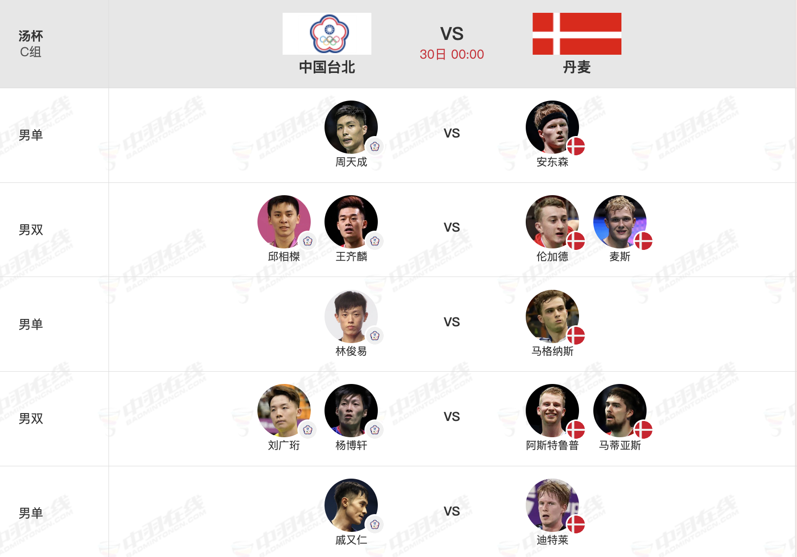 2026年汤尤杯 4月30日小组赛0点对阵：1号场地【汤杯C组：中国台北 vs 