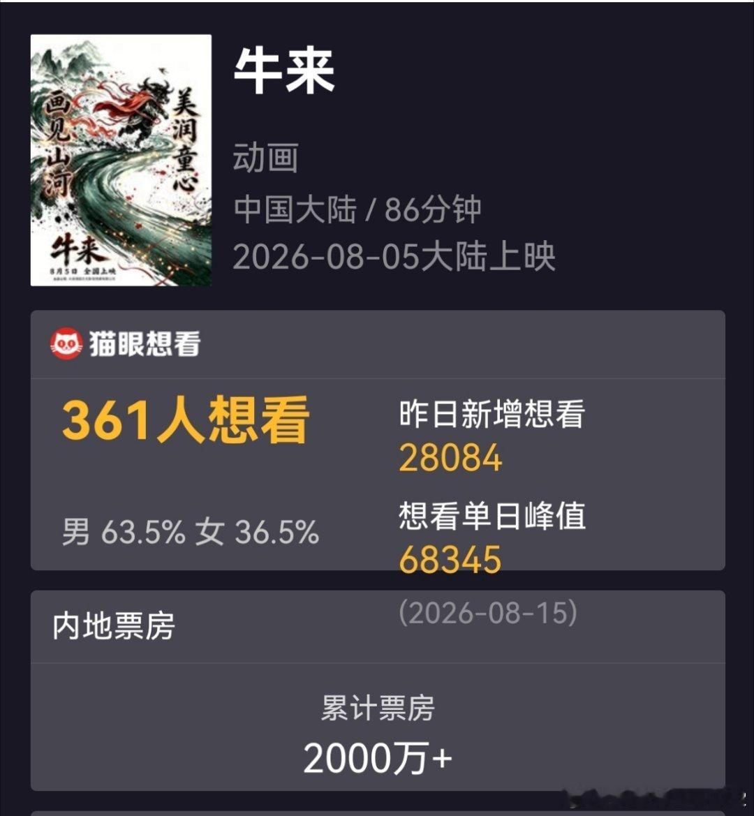 小时候我就经常想，当时中国人口有10亿，如果全中国每个人给我1块钱，那我就有10