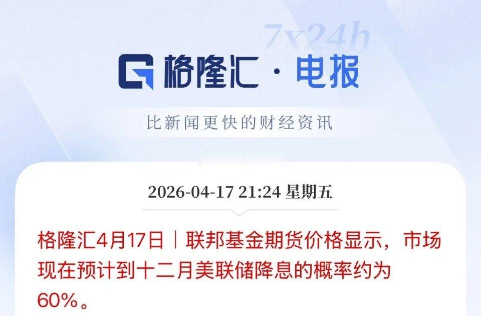 连锁反应！美联储今年降息概率提升，市场预期美联储12月降息的概率已经上升至60%