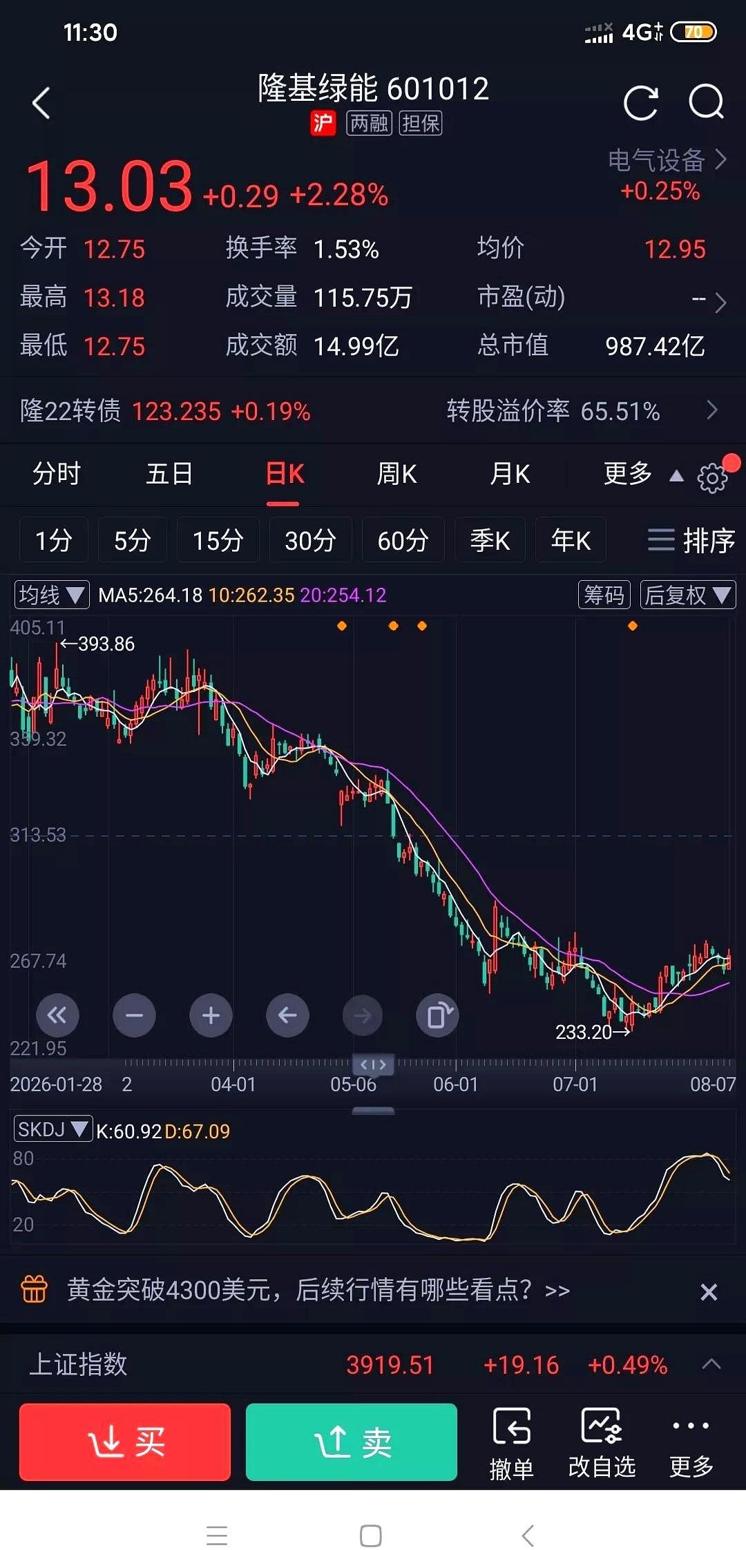 关于通威和隆基，一个流传很久的说法，彻底反转了。
之前谁敢想？谁提一嘴“通威能干