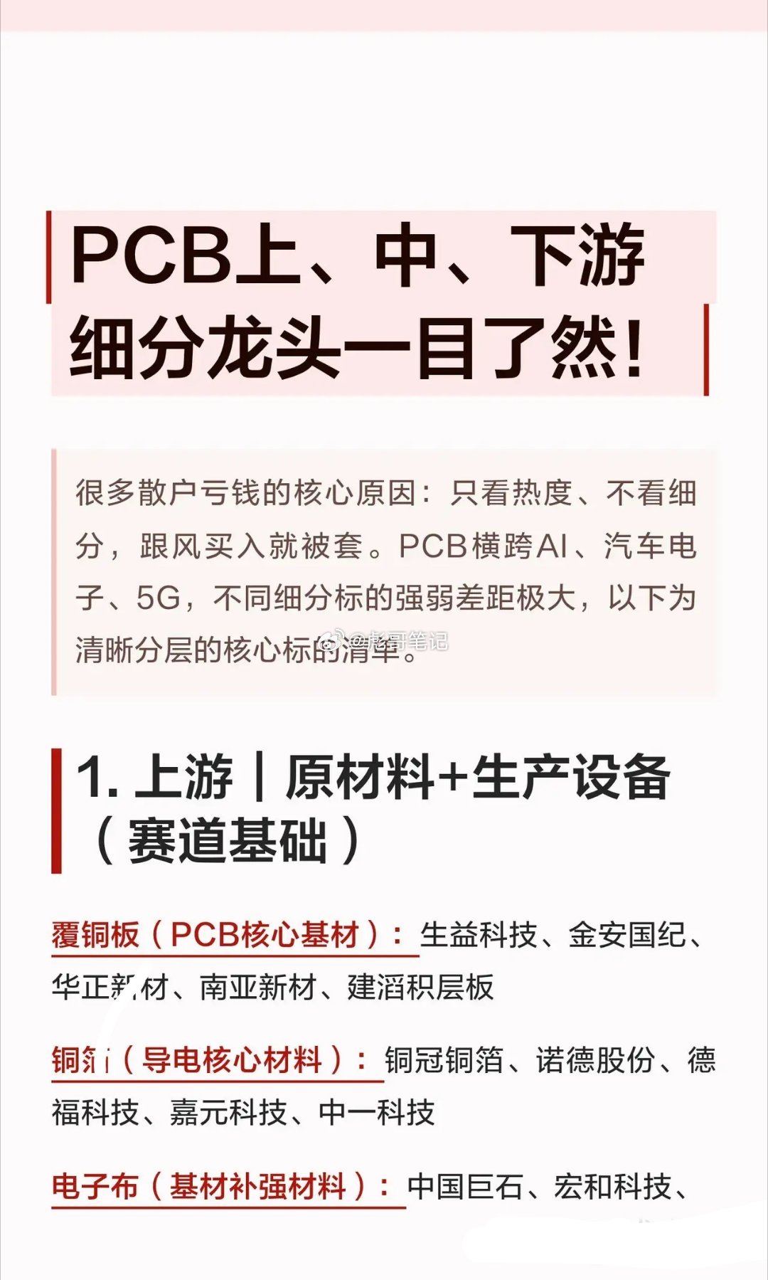 PCB产业链企业全梳理很多散户亏钱的核心原因：只看热度、不看细分，跟风买入就被套