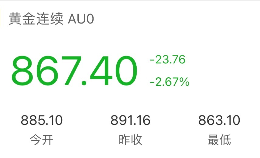 黄金按照这个趋势….家人们觉得下个月金价能不能破8到7开头