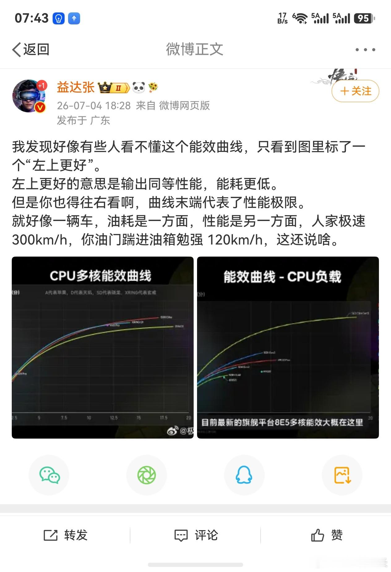 这就是典型的脱离常识看参数。理论上芯片确实是可以用高能耗换更高的性能，但多高算高
