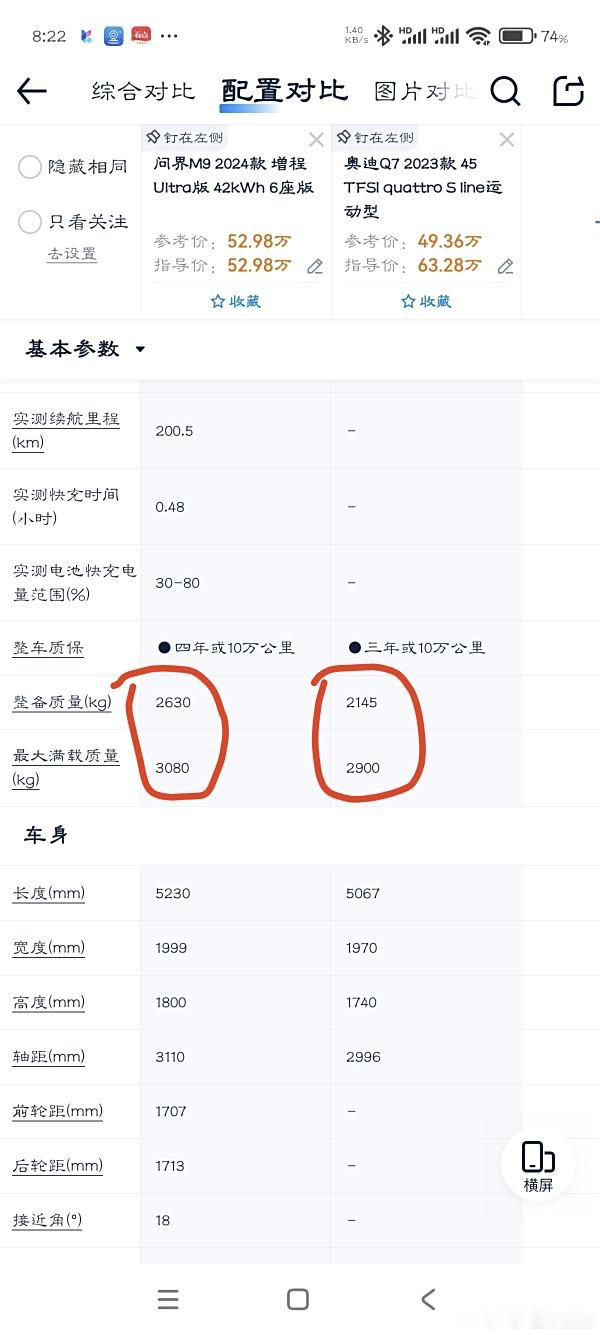 【粉丝投稿】「为啥 问界m9  的满载跟 奥迪q7  差这么多，有明白了的老铁吗
