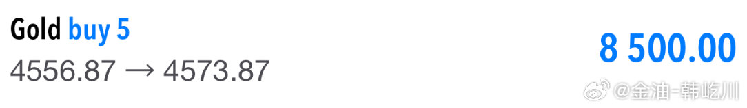 黄金目前涨达4575附近，避免提前回压，我们的4555多单，直接收割撤离！盘中是