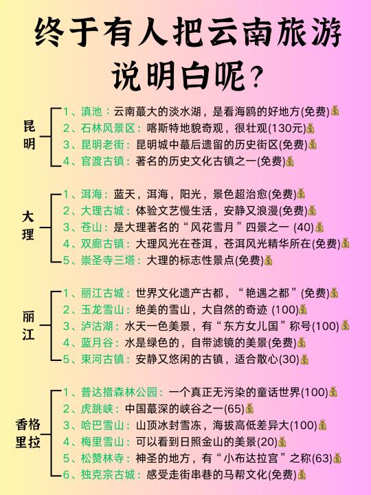 云南旅游攻略，终于有人把云南旅游说明白了