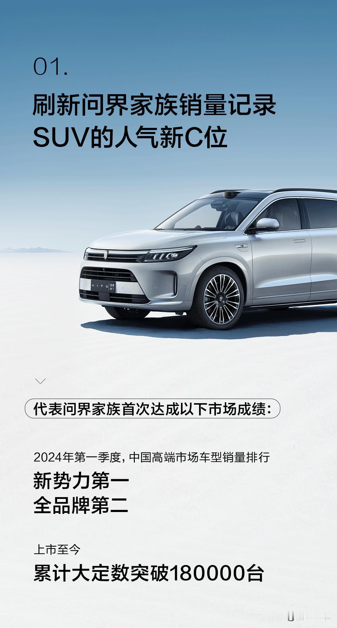 智能革新，问界新M7 Ultra的软硬件协同进化
2024年5月31日，问界新M