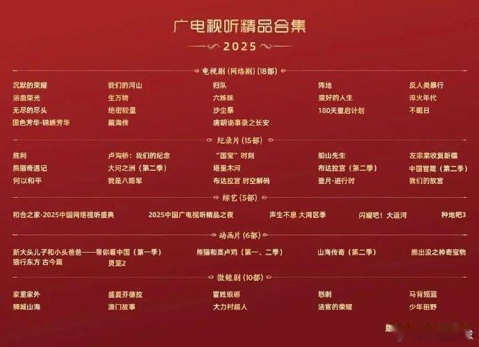 盛夏芬德拉入选2025广电视听年鉴盛夏芬德拉入选2025广电年鉴刘萧旭郭宇欣盛夏