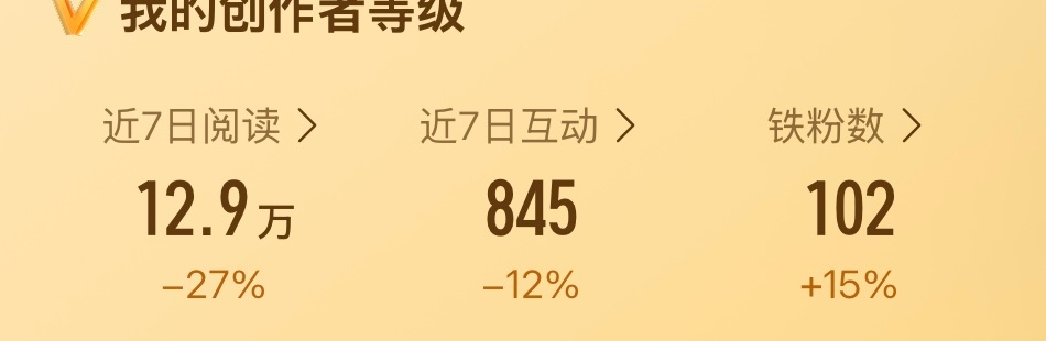坐等变橙终于夺回了我的100个铁粉们还有随愿意变成我的铁～ 