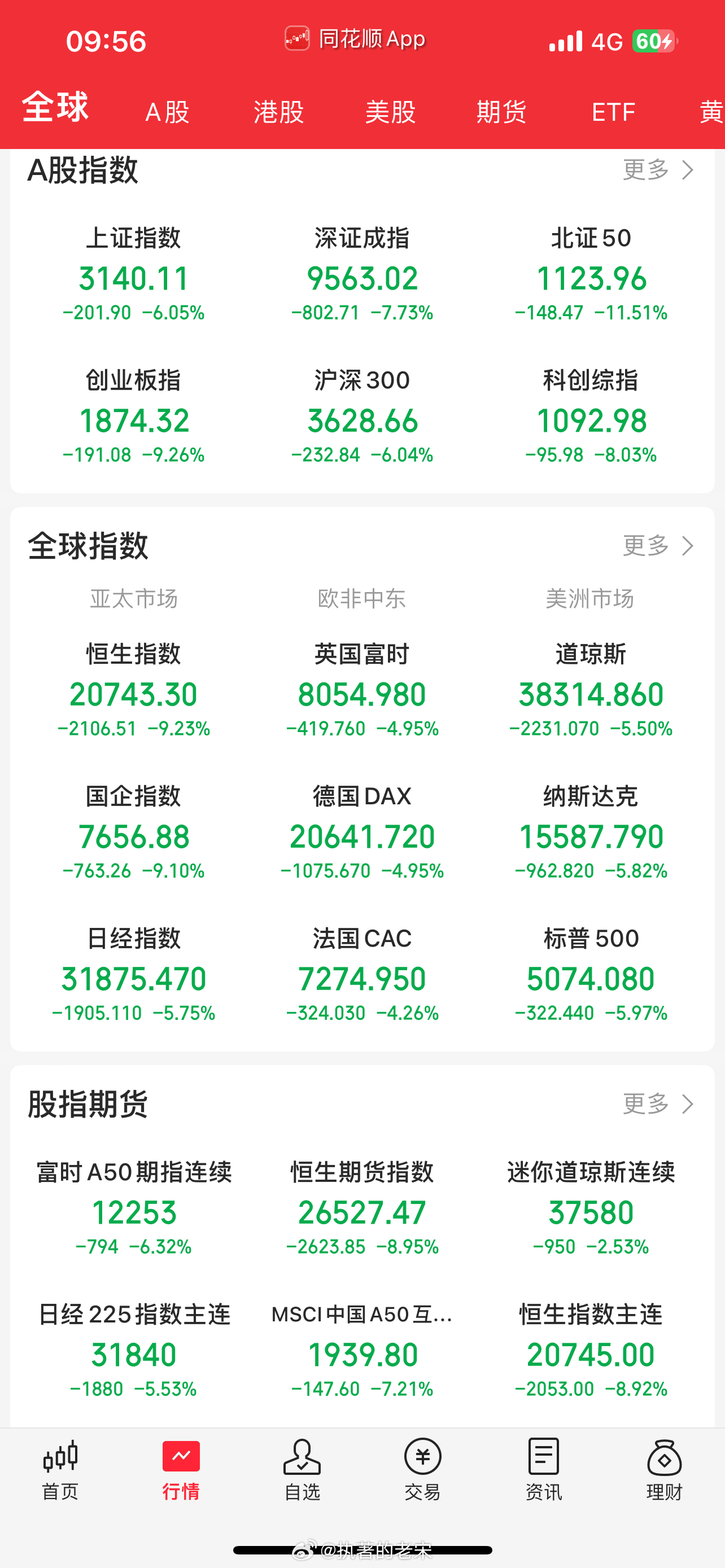 全绿 ​​​