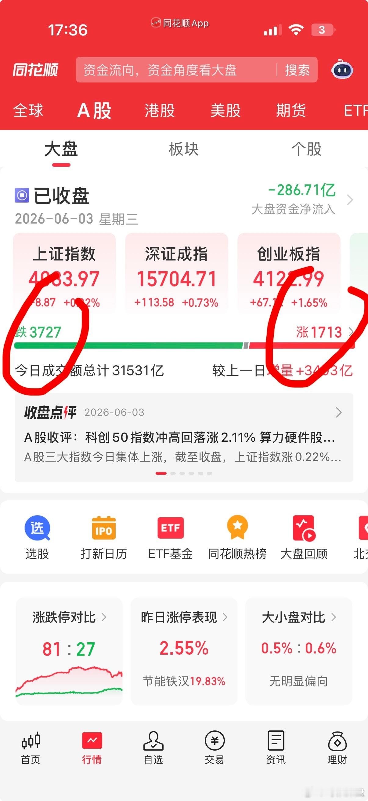 有人没赚钱也是很正常的，毕竟最近都是下跌个股比上涨的多很多