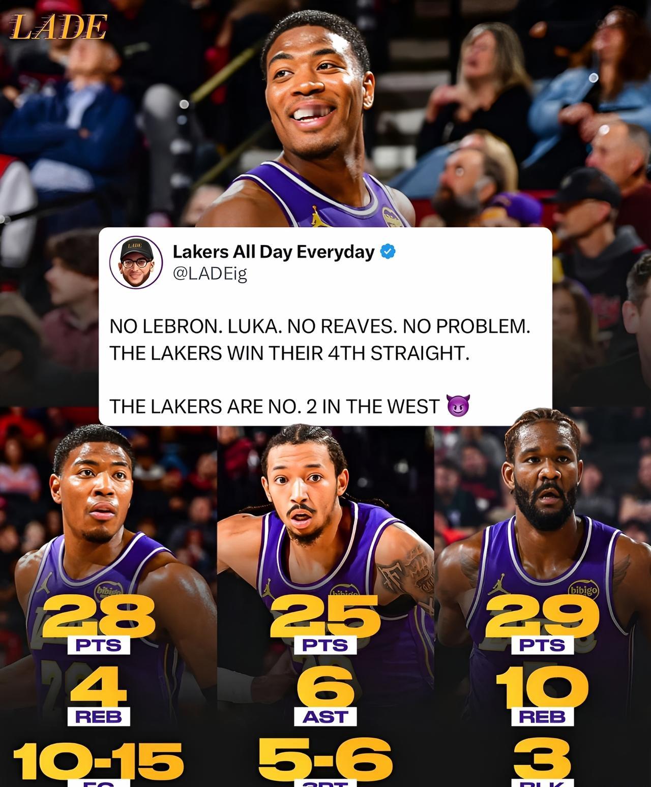 湖人又赢了！残阵中的残阵，却背靠背三人20+带走胜利

没有东契奇，没有詹姆斯和