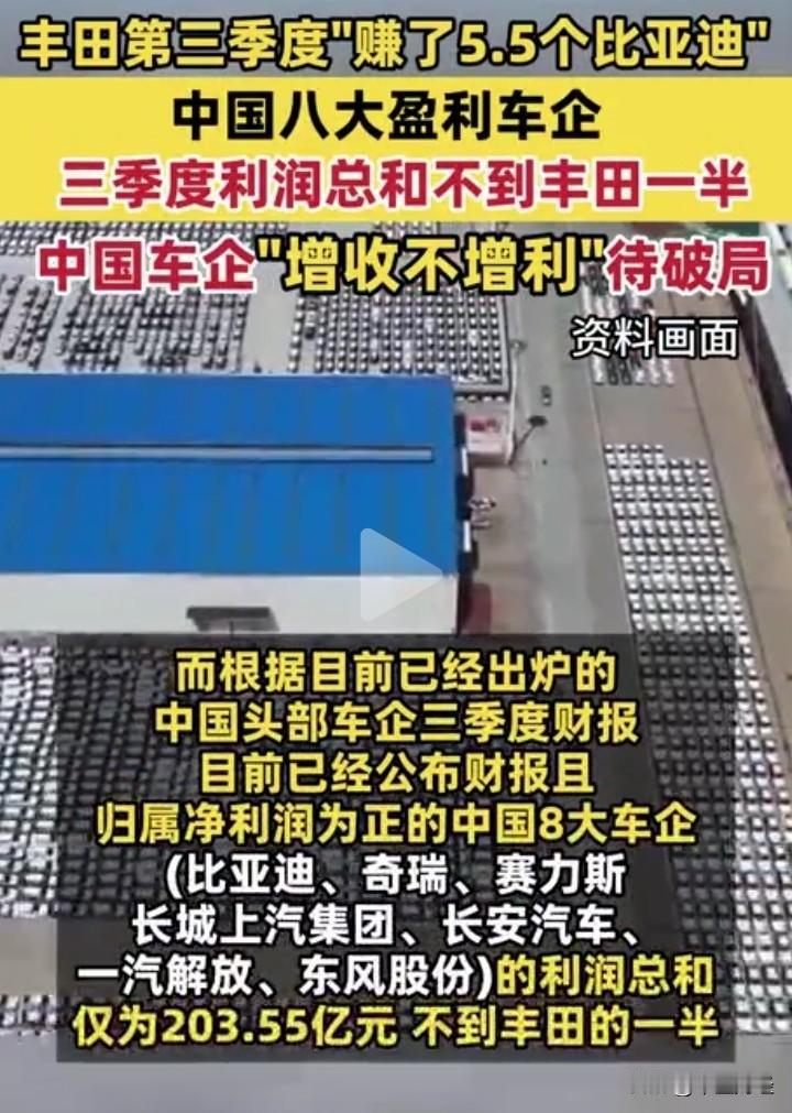 这问题相当严峻！
中国八大车企的利润总和，竟还不及丰田汽车同期利润的一半，听起来
