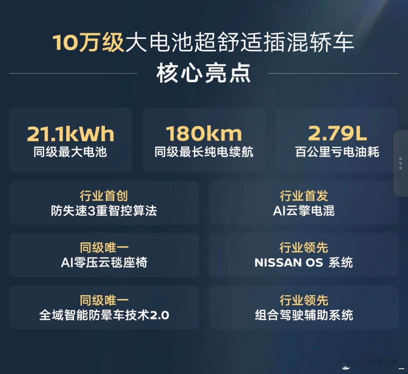 日产N6，日产全球的首款混动轿车今晚在广州花都正式开启预售3款车型，180km纯