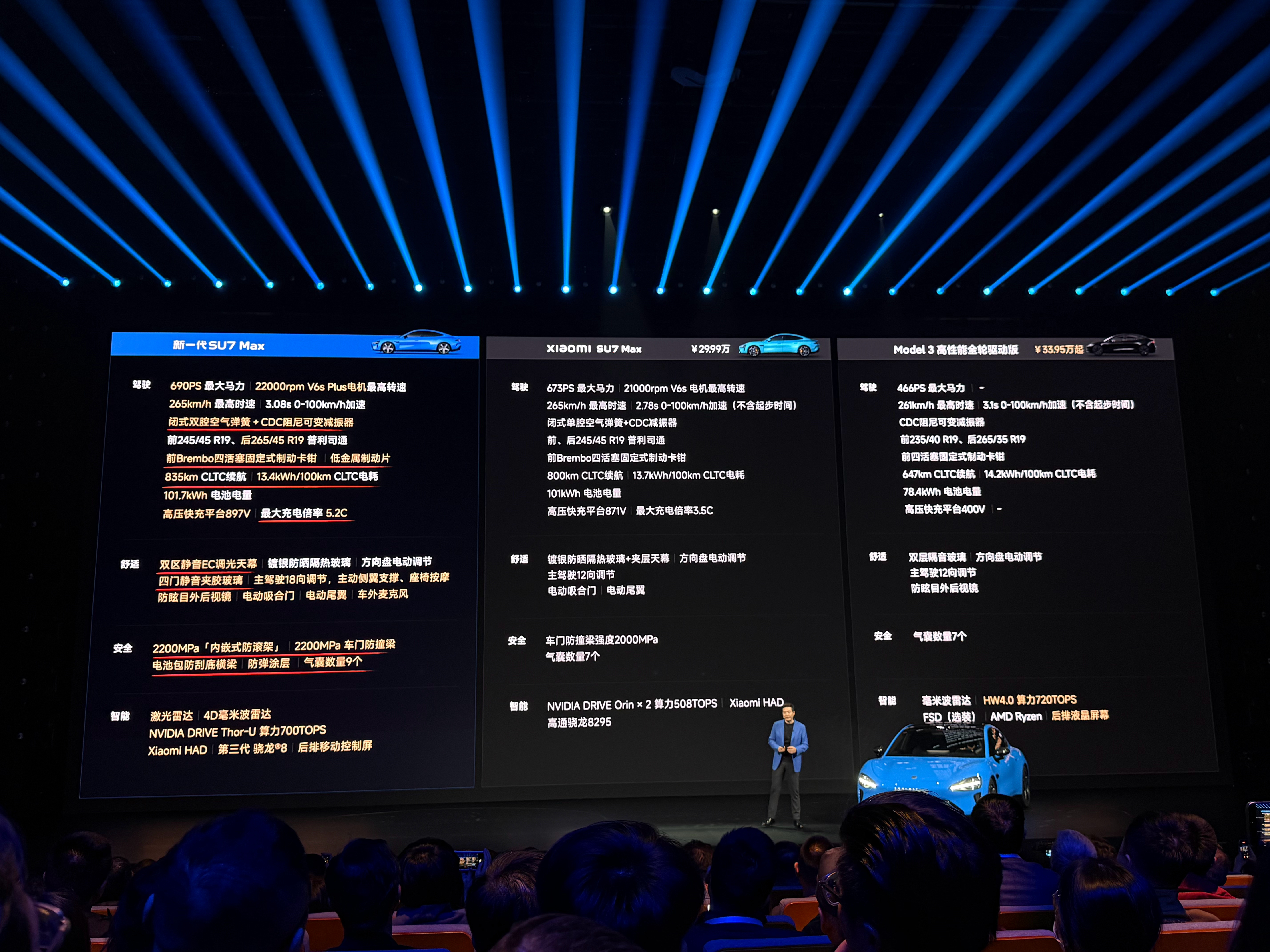 标准版21.99w；Pro 24.99w；max 30.39w首销期从原来的上市