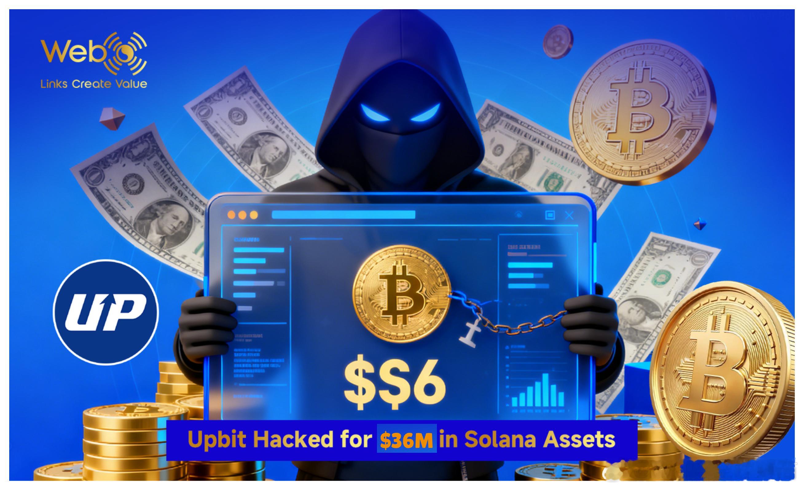 ⚠️Upbit 被黑 3600万美金韩国最大交易所 Upbit 在 11 月底遭