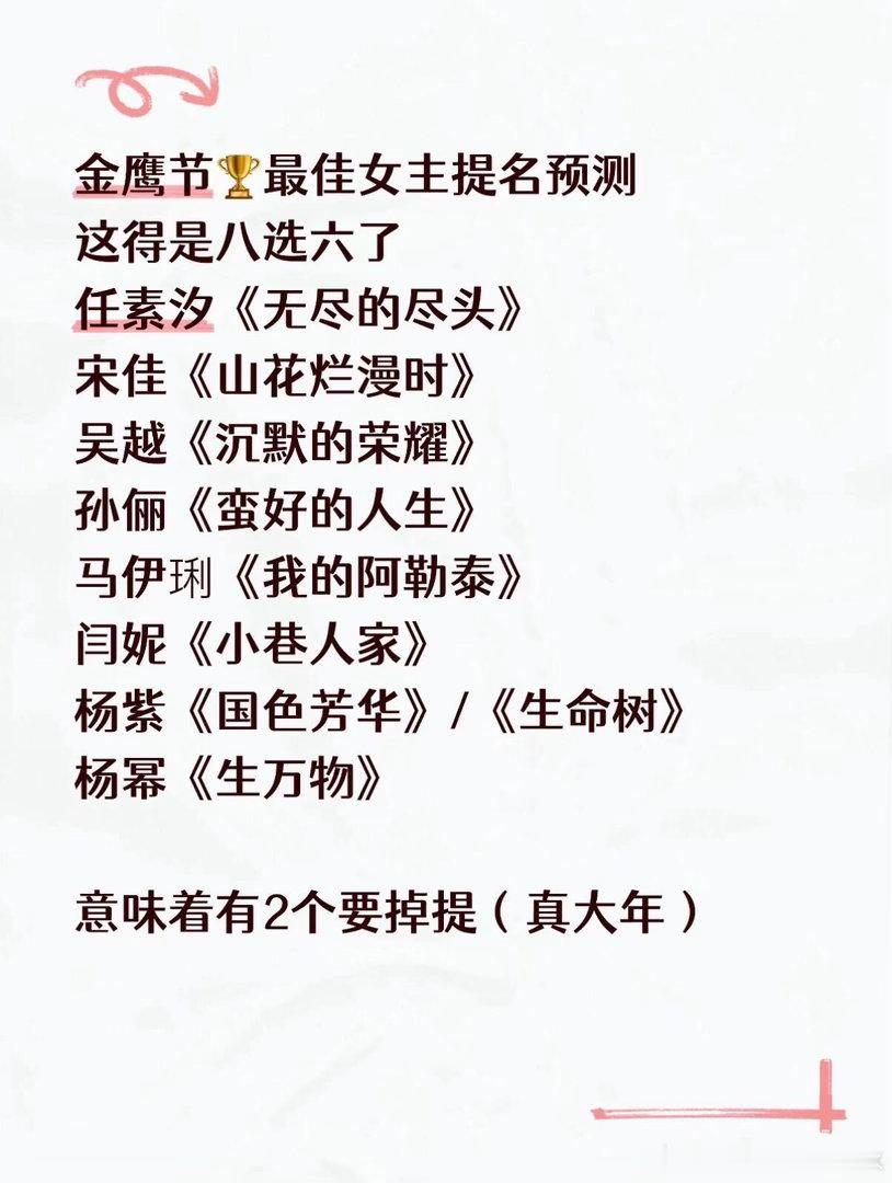 🙆🏻♀️金鹰节🏆女主提名（真大年）金鹰节🏆最佳女主提名⬇️这得八选二任素