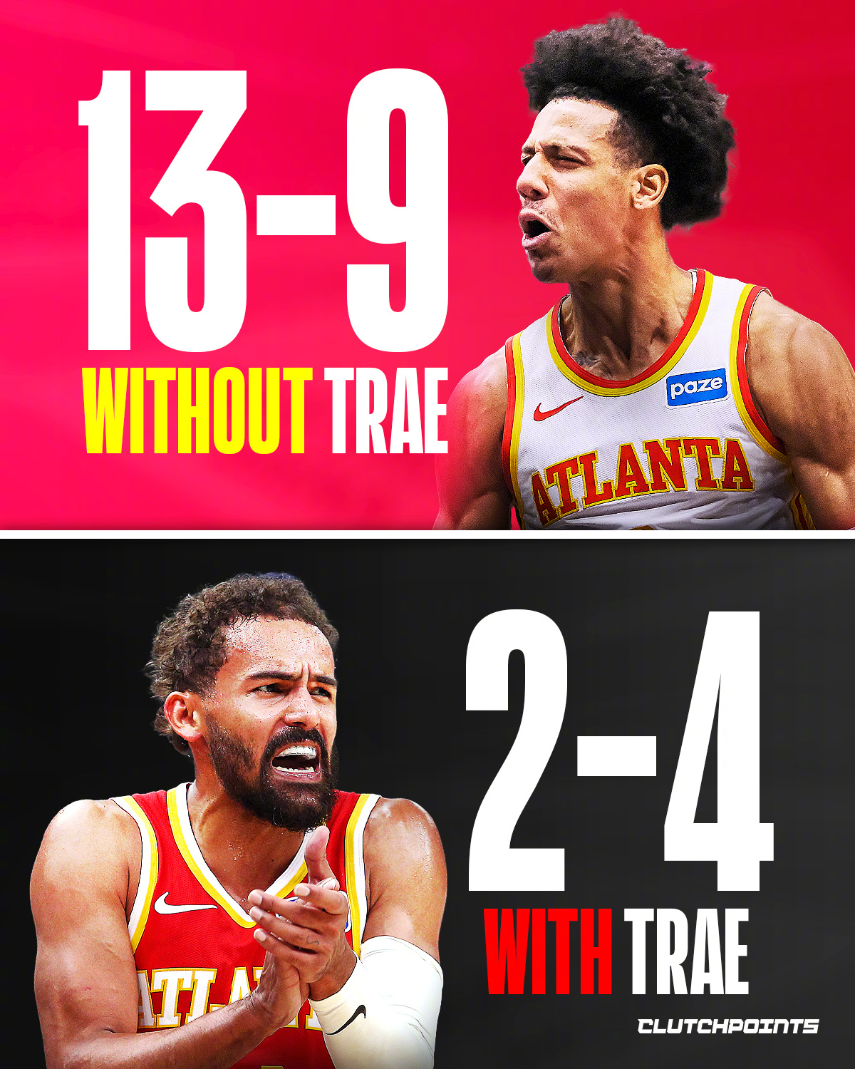 老鹰这个赛季至今15胜14负。没有特雷-杨的时候是13胜9负，特雷-杨打的6场则