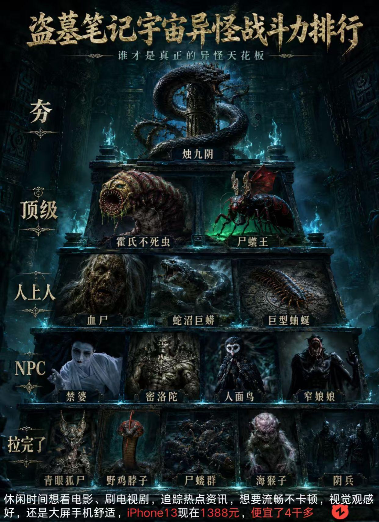 盗墓笔记异怪战斗力排行。你最怕遇到谁。