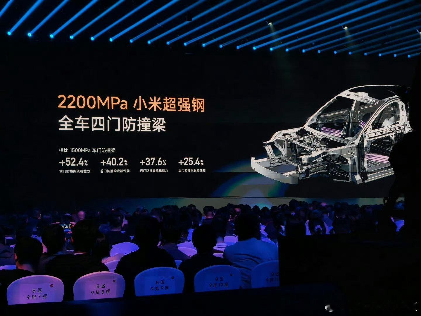 Yu7上了2200Mpa目前最强量产热成型钢！ ​黄杨钿甜父亲入职离职动机可疑 