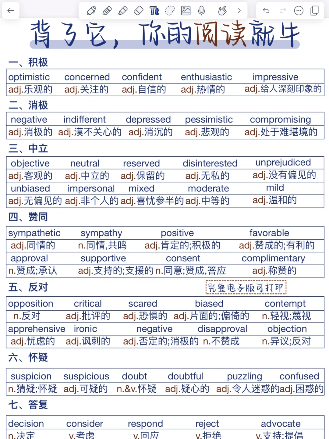 英语阅读高频词！401个！3天背会，词汇量暴涨