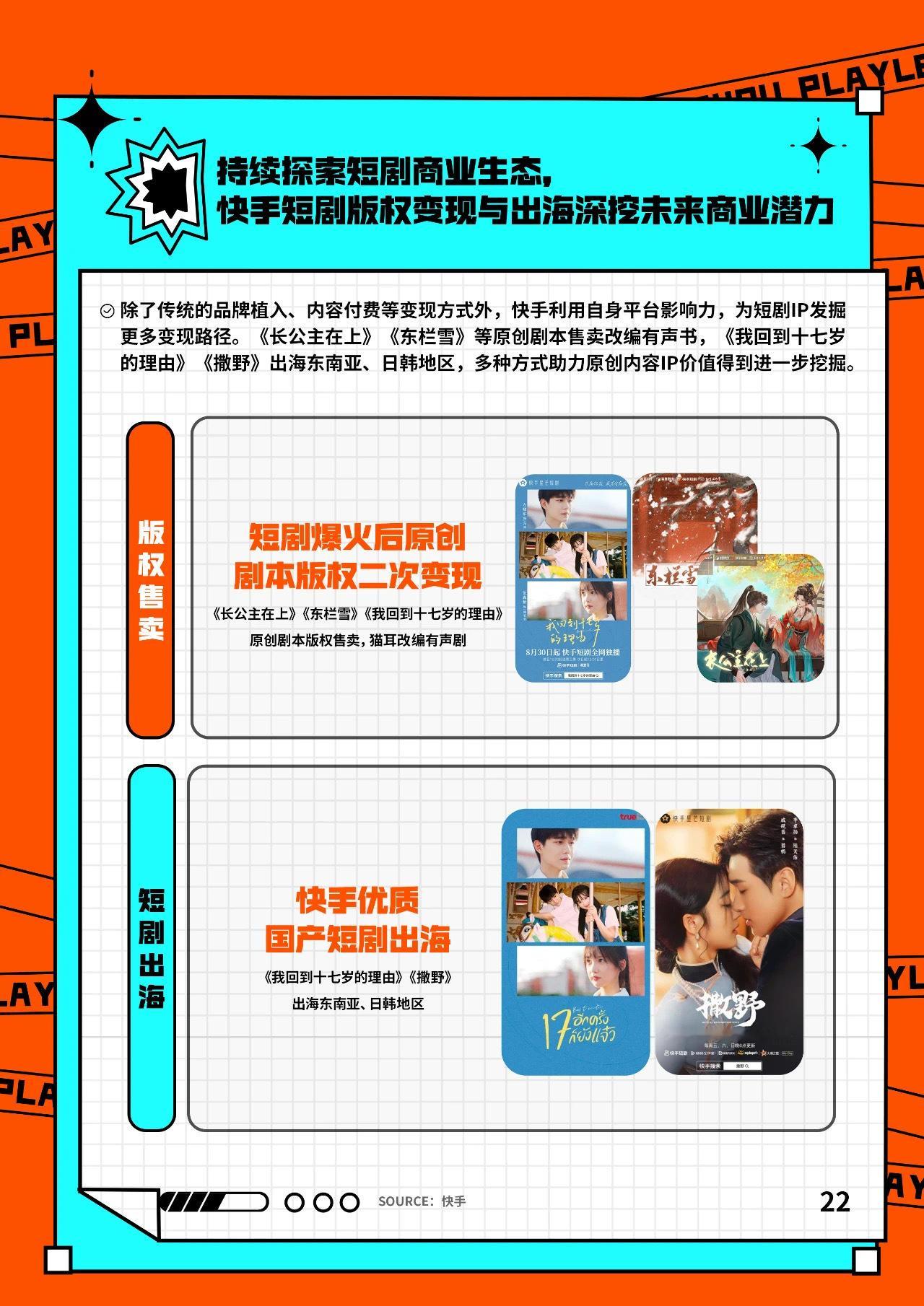#人民文娱评短剧市场规模近400亿# 小短剧集数剧情紧凑，简单又直接，谁跟我一样