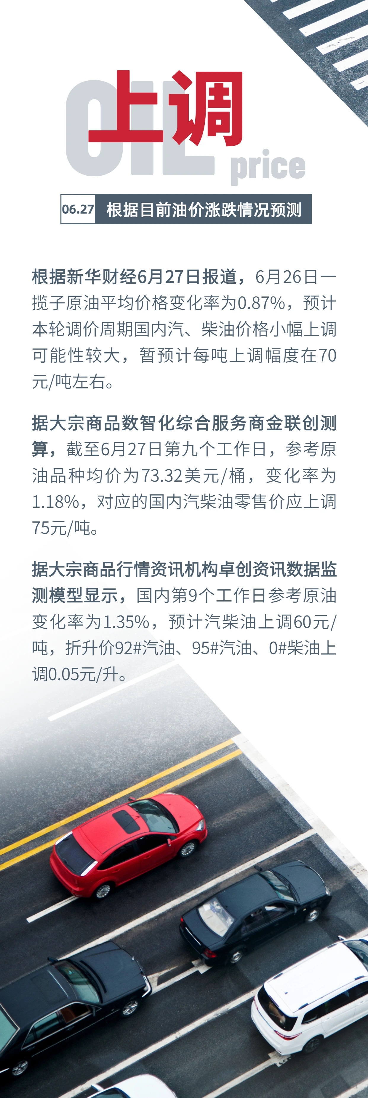 #油价# 明日油价大概率要上调0.05元左右了[doge] ​​​