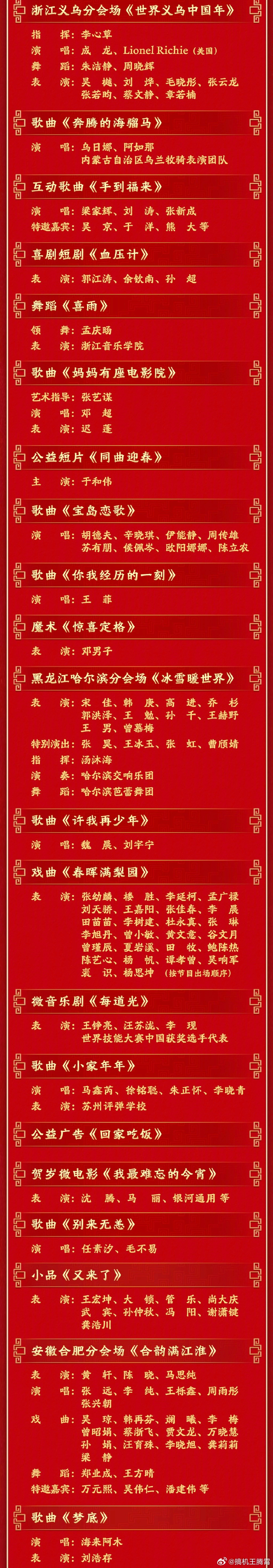 朋友们，马年春晚节目单公布了，语言类节目越来越少，看了一下小品似乎不多，总共就3
